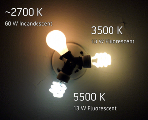 Incand-3500-5500-color-temp-comparison